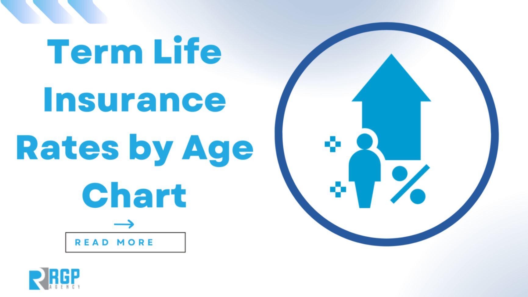 Best Term Life Insurance Rates by Age Chart